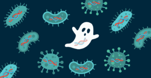 Microbes both living and dead has DNA that can be evaluated.